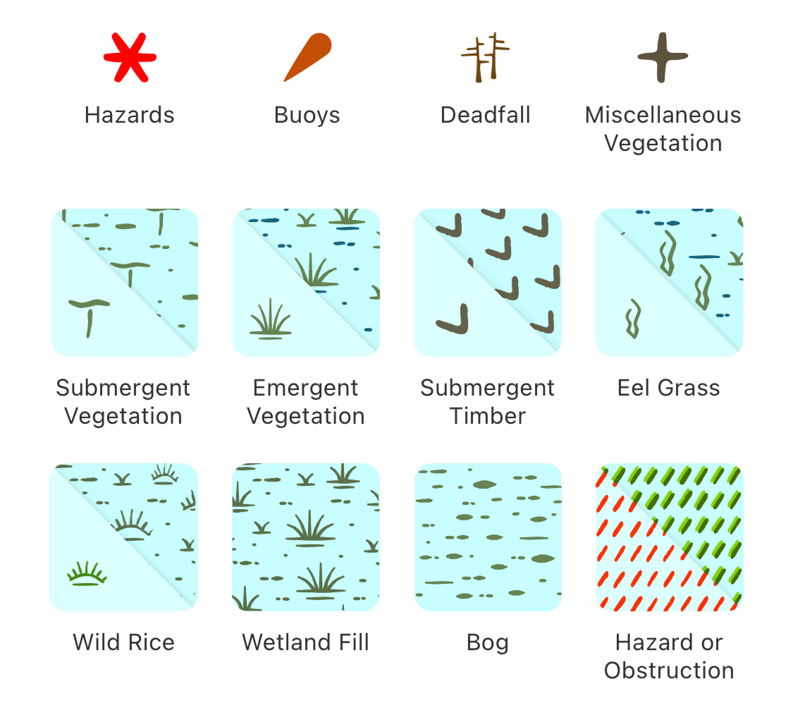 fish_legend_details.png