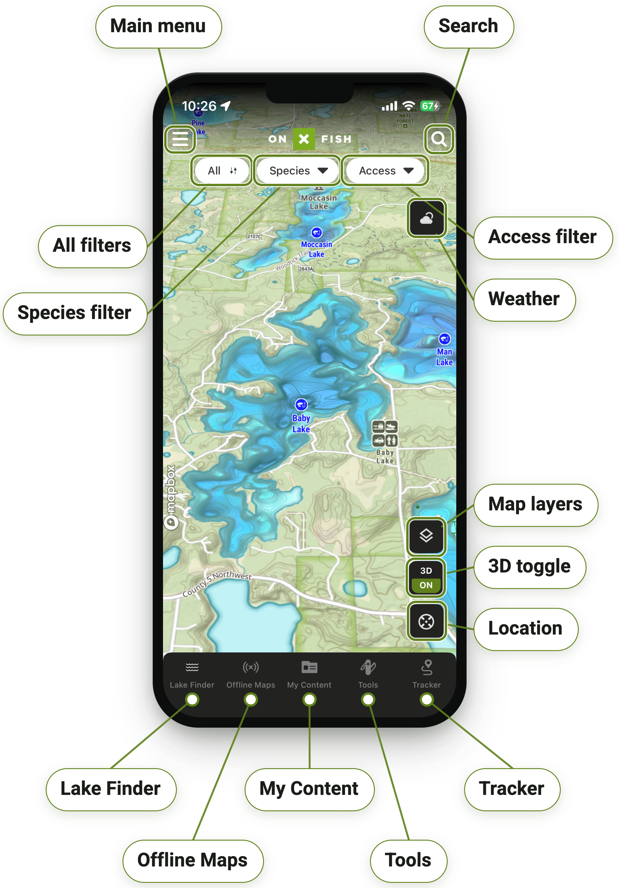 onX Fish App map screen with all key features labeled including Main Menu, Search, Filters, Weather, Map Layers, 3D Toggle, Location, Lake Finder, Offline Maps, My Content, Tools, and Tracker